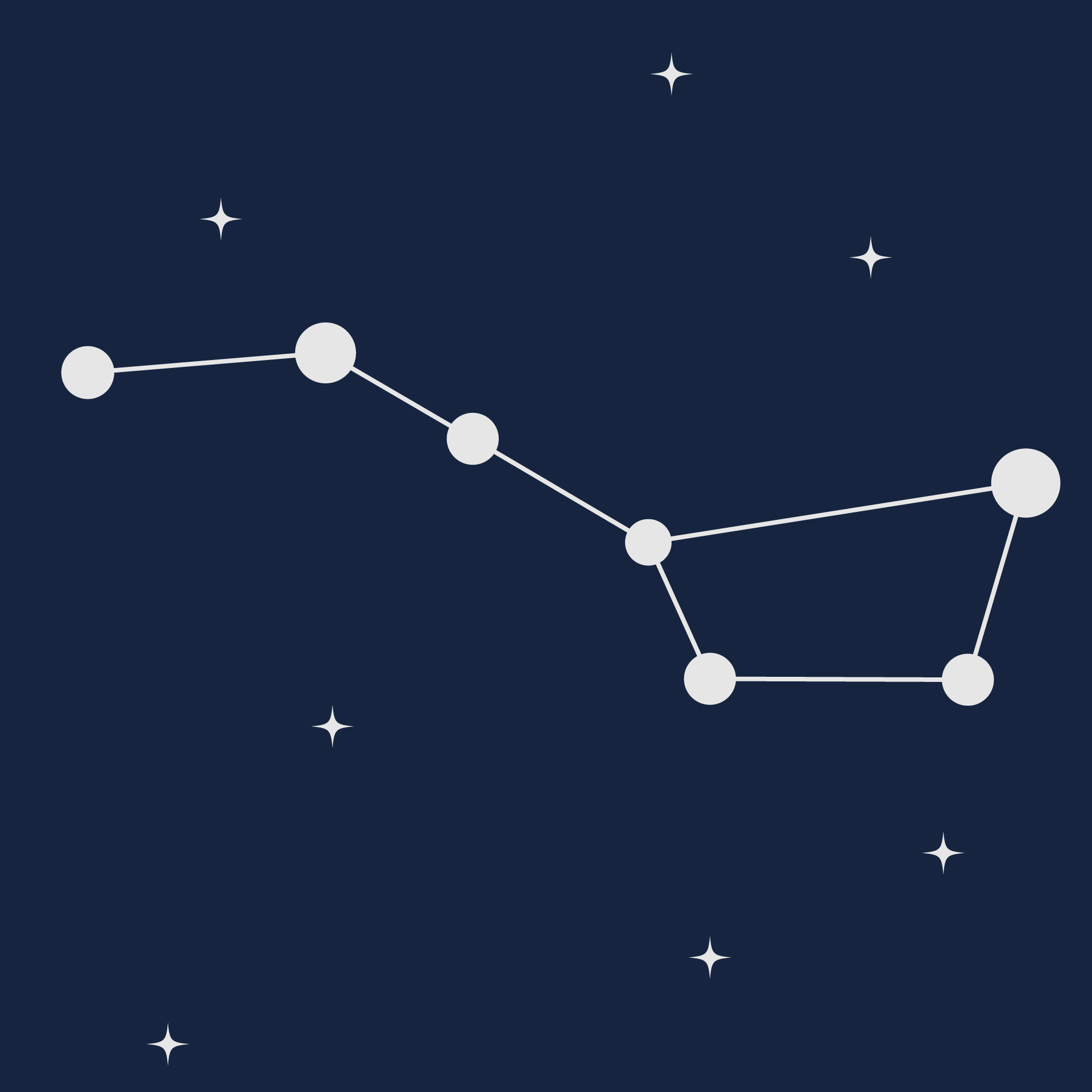Illustration of the Plough constellation